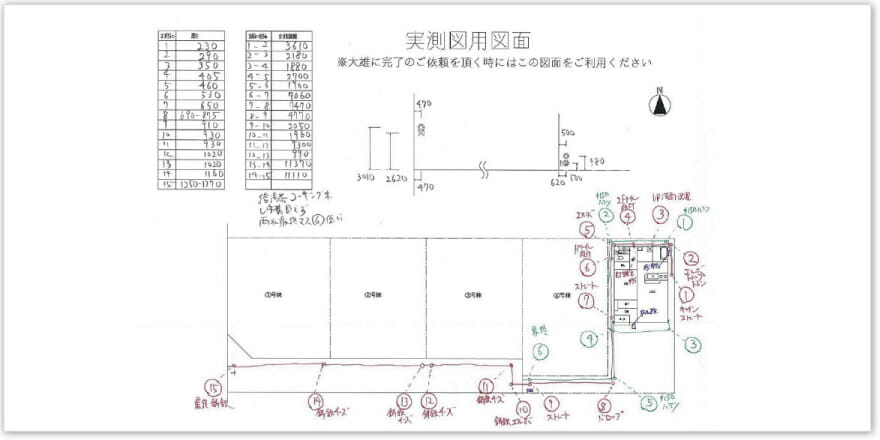 水道工事の各種申請図面作成業務なら大雄株式会社